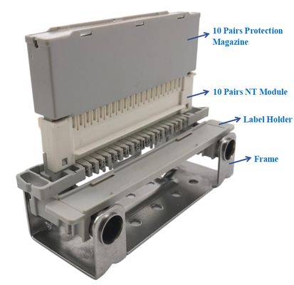 Krone Type 90 Degree NT Module 1 Set, NT Module, Protection Magazine, Back mount Frame Base