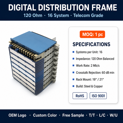 SUNSEA D19-B32-E1 19 pollici 120 Ohm 16 sistemi 32 unità di sistema Digital Distribution Frame DDF